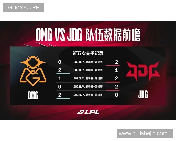 英雄联盟实力排行榜更新JDG战队荣登第三名展现强大实力